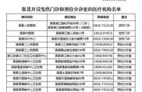 关于加强新型冠状病毒感染的肺炎疫情防控工作的通告