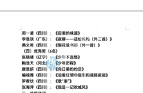首届原创诗歌诗词大会“少年新说”赛事获奖作品公告