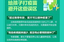 事关孩子！家长们赶紧查查吧！