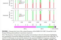 我国首次发现！中疾控报告！