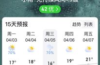 【两公布一提示】一年一清明， 一岁一追思，清明前后安全出行事项请查收！