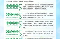 渠县电力公司发布节约用电倡议书…