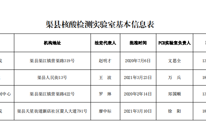 渠县应对新型冠状病毒感染肺炎疫情应急指挥部关于确定渠县疾病预防控制中心等4家单位为新冠病毒核酸检测机构的通知