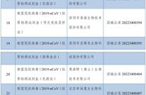 名单公布！39个新冠病毒抗原检测试剂已获批