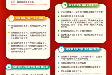 两会·政府工作报告｜2023年经济社会发展工作重点