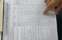 渠县天星街道整治“群众最不满意的10件事”活动二季度“问效回访”