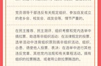 六项纪律“负面清单”之组织纪律篇