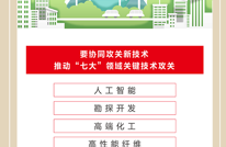 一图速览｜中国共产党达州市第五届委员会第八次全体会议公报