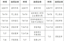 速看！渠县2024年小一、初一招生政策解读