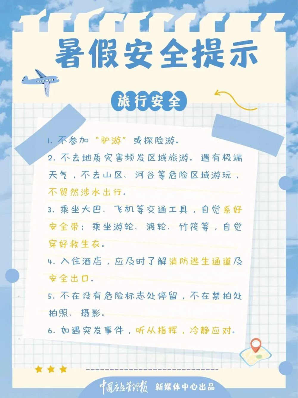 1 - 副本