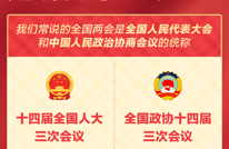 召开在即！这些要点带你提前掌握