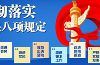 什么是中央八项规定精神？哪些行为违规？一图读懂→