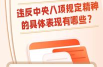 违反中央八项规定精神有哪些具体表现？