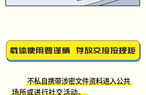 保密，一秒都不能大意！