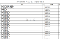 已开始报名！渠县招募19名→