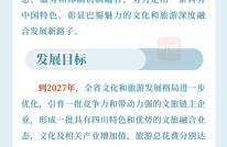 划重点！一图速览中共四川省委十二届七次全会公报