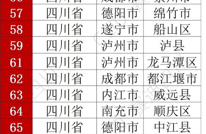 成渝“双圈”百强区县榜单公布！渠县上榜