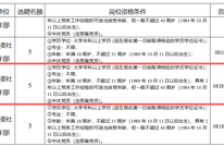 渠县公开选聘5名！