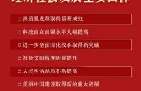 “十五五”主要目标！