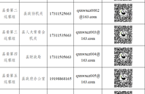 十四届县委第八轮巡察完成首批进驻