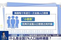 全国1%人口抽样调查启动！具体查什么？怎么查？