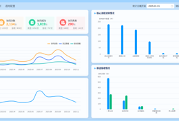 渠县人民法院深耕“一张网”应用 让司法服务跑出“加速度”