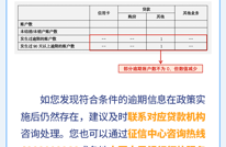 央行推出信用修复政策！适用对象、时间、金额 一图读懂 →