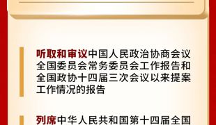 “十五五”开局之年！全国两会这些看点值得关注！