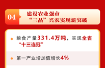 划重点！一图读懂2026年达州市政府工作报告
