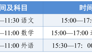 2026年达州市中考考试提醒