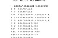 关于渠县“两优一先”拟表彰对象的公示