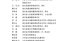 关于达州市优秀共产党员、优秀党务工作者、先进基层党组织拟表彰对象的公示