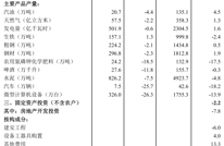 2026年上半年四川GDP公布！