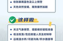 “七下八上”防汛关键期，这份防灾要点清单请收好！