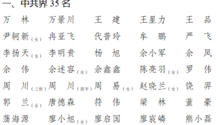 中国人民政治协商会议四川省渠县第十五届委员会公告
